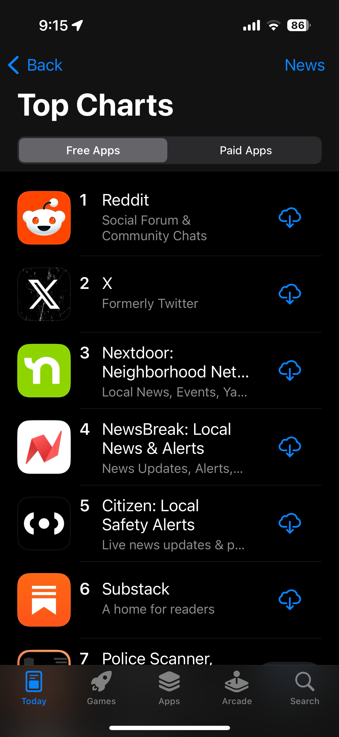 The image shows a screenshot from an iPhone of the iOS App Store displaying the 'Top Charts' section for free apps. The top seven apps are listed: 1. Reddit - Social Forum & Community Chats, 2. X - Formerly Twitter, 3. Nextdoor: Neighborhood Net..., 4. NewsBreak: Local News & Alerts, 5. Citizen: Local Safety Alerts, 6. Substack - A home for readers, and 7. Police Scanner. Icons for 'Today', 'Games', 'Apps', 'Arcade', and 'Search' are at the bottom of the screen. The device's status bar indicates it's 9:15 with Wi-Fi and battery level at 86%, and a 'News' widget is visible in the top right corner.